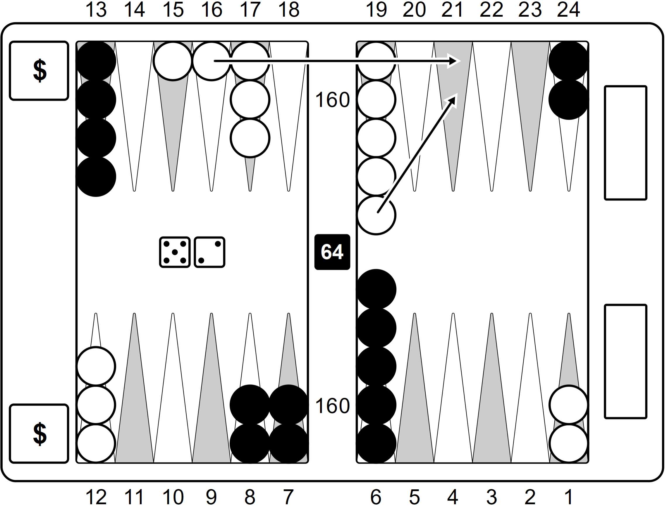 A variation of point-making from a flexible position
